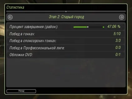 Спонсори - need for speed underground 2 - статті - getaway driver community