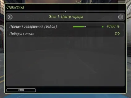Спонсори - need for speed underground 2 - статті - getaway driver community