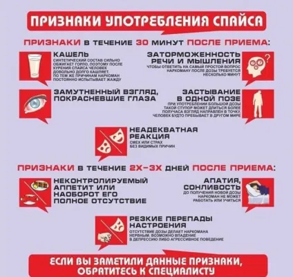 Спайсовая залежність