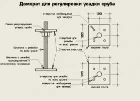 Будівництво будинків з круглого колоди, будинок з кругляка під ключ проекти, фото, ціни, будівництво (будинок з круглого колоди) Будівництво будинків з круглого колоди, будинок з кругляка під ключ проекти, фото, ціни, будівництво