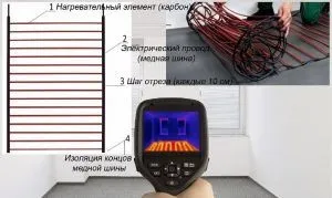Стрижневий інфрачервоний тепла підлога під плитку характеристики, установка (теплий) Стрижневий інфрачервоний тепла підлога під плитку характеристики, установка