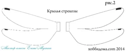 Бабка з паперу, хобі будинку