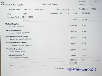 Страховий випадок на До Чанг