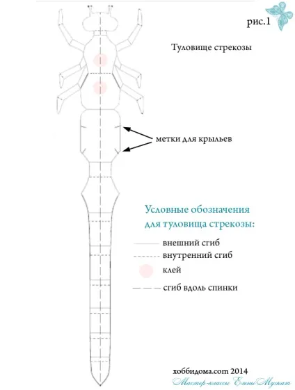 Бабка з паперу, хобі будинку