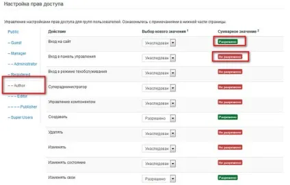 Суперадміністратора joomla (в Джумла)