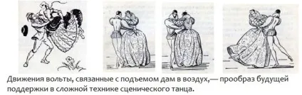 Танець вольта - що за танець, і як його танцюють (танець) Танець вольта - що за танець, і як його танцюють