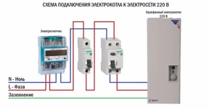 Схема підключення електрокотла в приватному будинку потужність приладу, інструкція, відео та фото (електрокотла) Схема підключення електрокотла в приватному будинку потужність приладу, інструкція, відео та фото