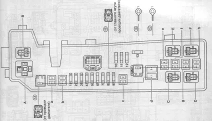 Схема блоків запобіжників toyota corolla Е120-е130 (toyota) Схема блоків запобіжників toyota corolla Е120-е130