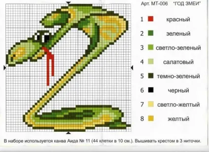 Схеми для вишивки хрестом змії (іграшки) Схеми для вишивки хрестом змії