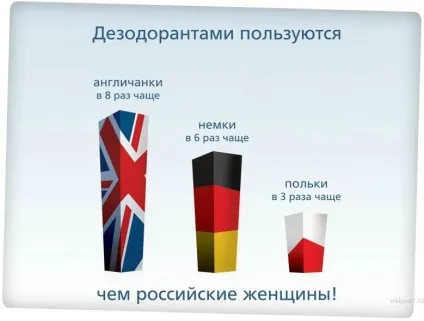 Свинська »реклама рексони, netlore rexona, Юнілівер, дезодорант, некоректна реклама, свині, (дезодорант) Свинська »реклама рексони, netlore rexona, Юнілівер, дезодорант, некоректна реклама, свині,