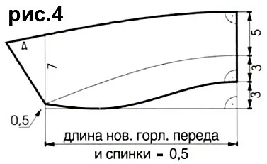 Форма сукні зі спідницею-тюльпаном, уроки крою та шиття (спідницею-тюльпаном) Форма сукні зі спідницею-тюльпаном, уроки крою та шиття