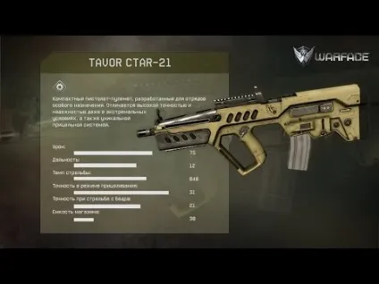 Videos like this Videos like this