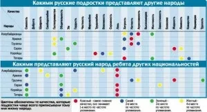 Tatarfact - українські про татар