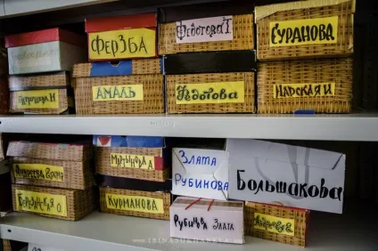 Театр зовні і зсередини (зсередини) Театр зовні і зсередини