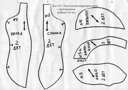 Текстильні ляльки - майстер-клас як своїми руками зшити текстильну ляльку, відео і викрійки (майстер-клас) Текстильні ляльки - майстер-клас як своїми руками зшити текстильну ляльку, відео і викрійки