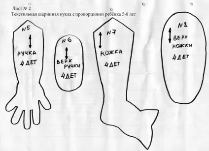 Текстильні ляльки - майстер-клас як своїми руками зшити текстильну ляльку, відео і викрійки (руками) Текстильні ляльки - майстер-клас як своїми руками зшити текстильну ляльку, відео і викрійки