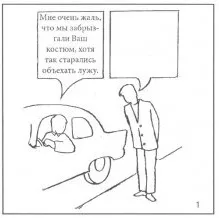тест Розенцвейга