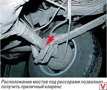 Тест-драйв jeep cherokee