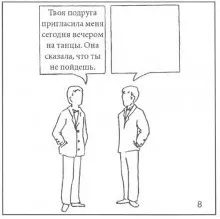 тест Розенцвейга