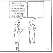 тест Розенцвейга