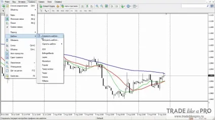 Тестер стратегій для metatrader 4 - tradesystem 2 скачати (завантажити) Тестер стратегій для metatrader 4 - tradesystem 2 скачати