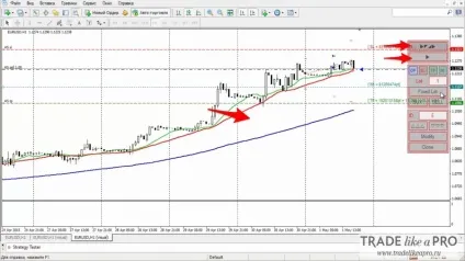 Тестер стратегій для metatrader 4 - tradesystem 2 скачати (стратегій) Тестер стратегій для metatrader 4 - tradesystem 2 скачати