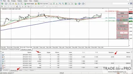 Тестер стратегій для metatrader 4 - tradesystem 2 скачати (стратегій) Тестер стратегій для metatrader 4 - tradesystem 2 скачати