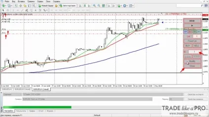 Тестер стратегій для metatrader 4 - tradesystem 2 скачати (лінії графіку необхідно) Тестер стратегій для metatrader 4 - tradesystem 2 скачати