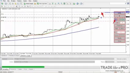 Тестер стратегій для metatrader 4 - tradesystem 2 скачати (tradesystem) Тестер стратегій для metatrader 4 - tradesystem 2 скачати