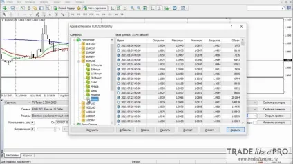 Тестер стратегій для metatrader 4 - tradesystem 2 скачати (лінії графіку необхідно) Тестер стратегій для metatrader 4 - tradesystem 2 скачати