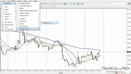 Тестер стратегій для metatrader 4 - tradesystem 2 скачати (тестер) Тестер стратегій для metatrader 4 - tradesystem 2 скачати
