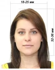 Вимоги до фото на документи