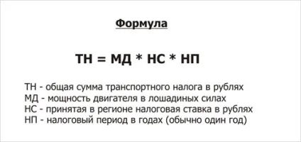 Транспортний податок (податок на автомобіль), інформаційний портал (розрахунку транспортного податку) Транспортний податок (податок на автомобіль), інформаційний портал