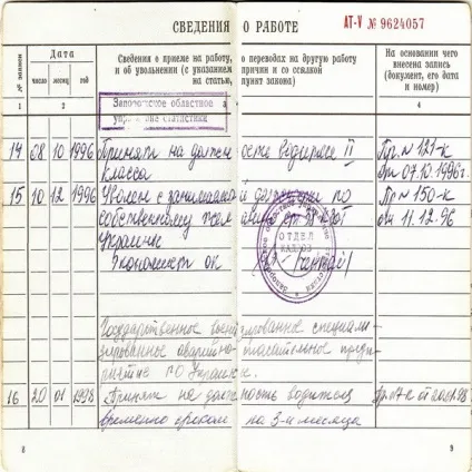 Трудовий стаж поняття, види, класифікація, документальне підтвердження і розрахунок (як підтвердити трудовий стаж) Трудовий стаж поняття, види, класифікація, документальне підтвердження і розрахунок