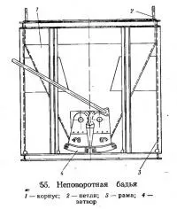 Укладання бетонної суміші в бункерах (цебрах) кранами (технології бетонні роботи) (обладнання) Укладання бетонної суміші в бункерах (цебрах) кранами (технології бетонні роботи)