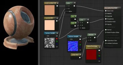 Unreal engine 4 - властивості матеріалів