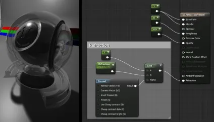 Unreal engine 4 - властивості матеріалів