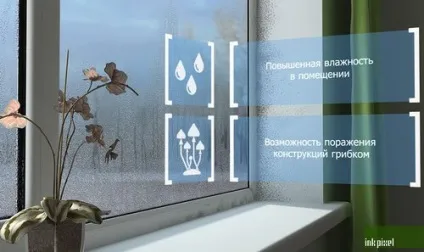 Розумні вікна пвх з клімат контролем мікропровітрювання, види (вікна) Розумні вікна пвх з клімат контролем мікропровітрювання, види