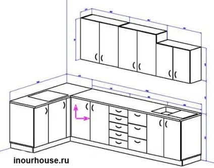 кутові кухні