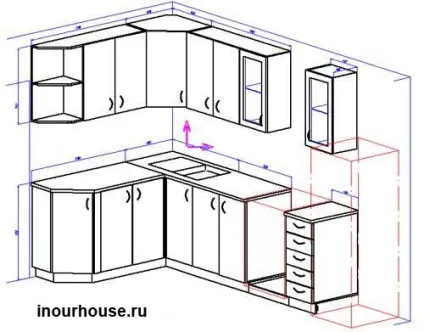 кутові кухні