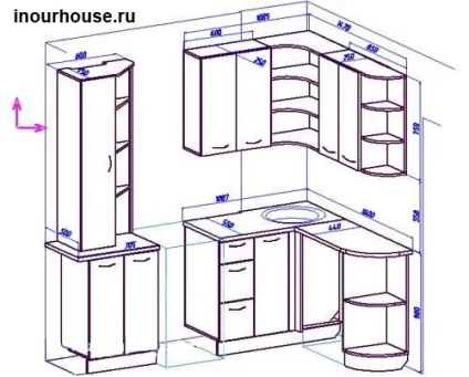 кутові кухні