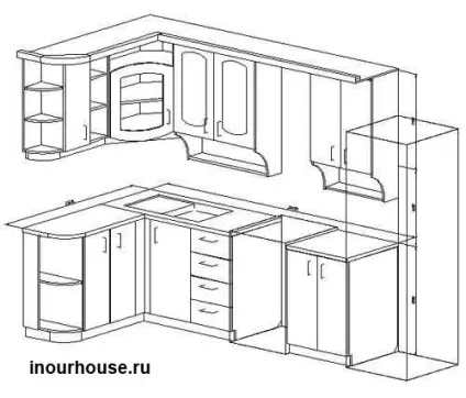 кутові кухні