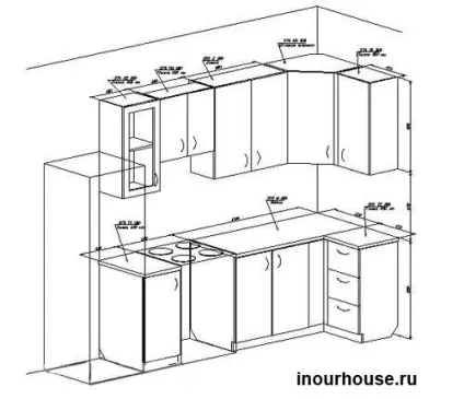 кутові кухні