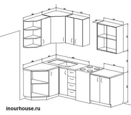 кутові кухні