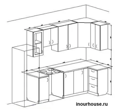 кутові кухні