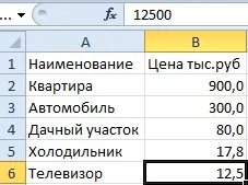 Встановіть формати осередків для розрахунків в excel (осередків) Встановіть формати осередків для розрахунків в excel