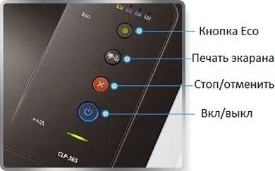 Усуваємо помилки, якщо принтер не хоче друкувати