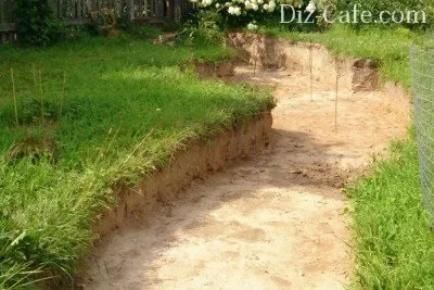 Пристрій садових доріжок з бруківки звіт на основі особистого досвіду (звіт) Пристрій садових доріжок з бруківки звіт на основі особистого досвіду