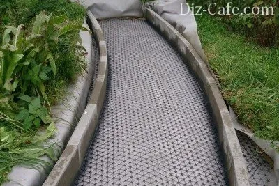 Пристрій садових доріжок з бруківки звіт на основі особистого досвіду (доріжок) Пристрій садових доріжок з бруківки звіт на основі особистого досвіду