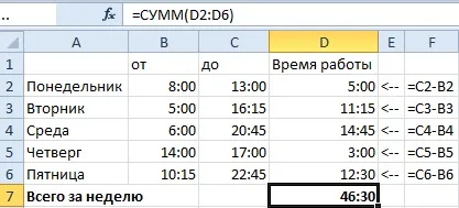 Встановіть формати осередків для розрахунків в excel (осередків) Встановіть формати осередків для розрахунків в excel